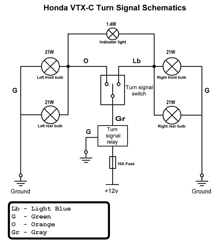 Led Turn Signal Wiring Diagram from www.bareasschoppers.com